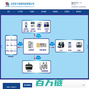 北京实卡创新科技有限公司